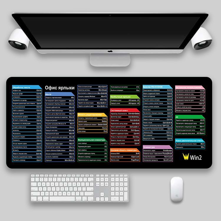 Oversized Thickened Gaming Mouse Pad With Non-Slip Base